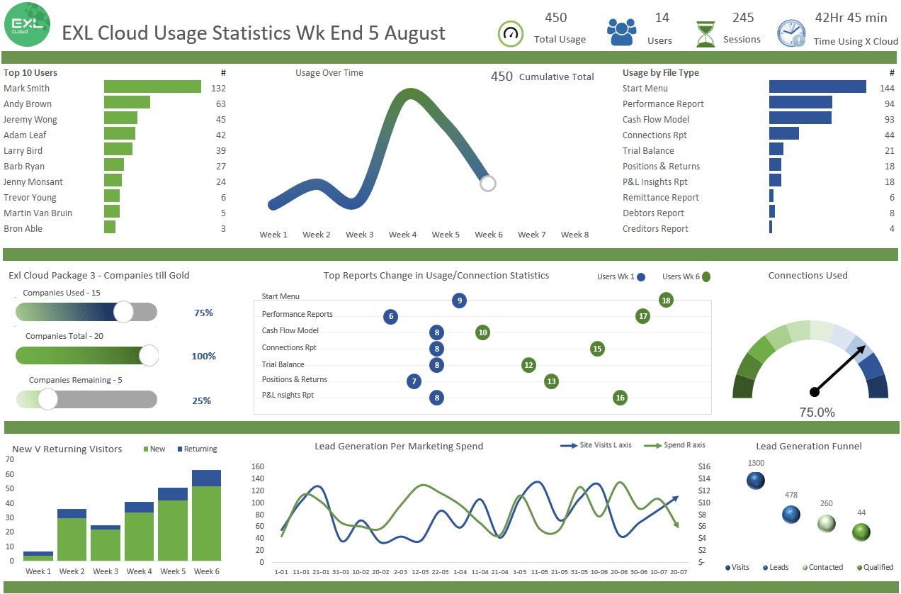 dashboard-1