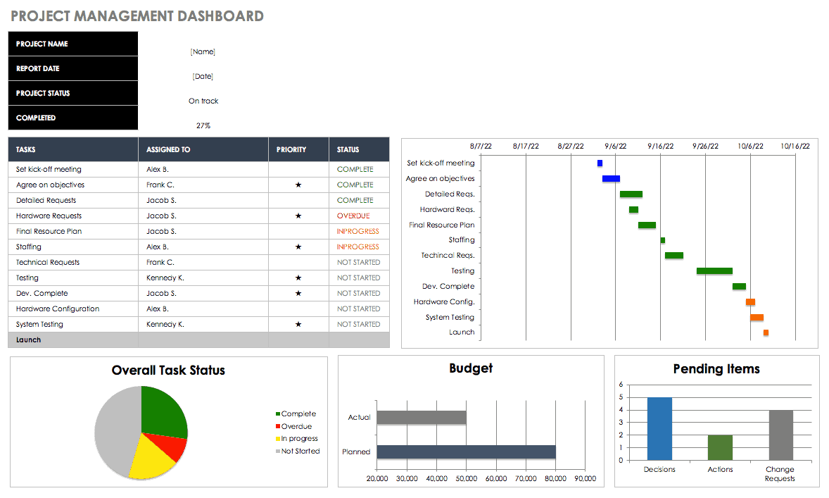dashboard-2