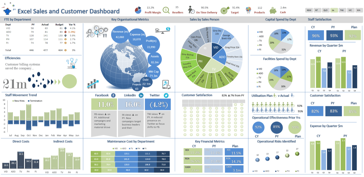 dashboard-3