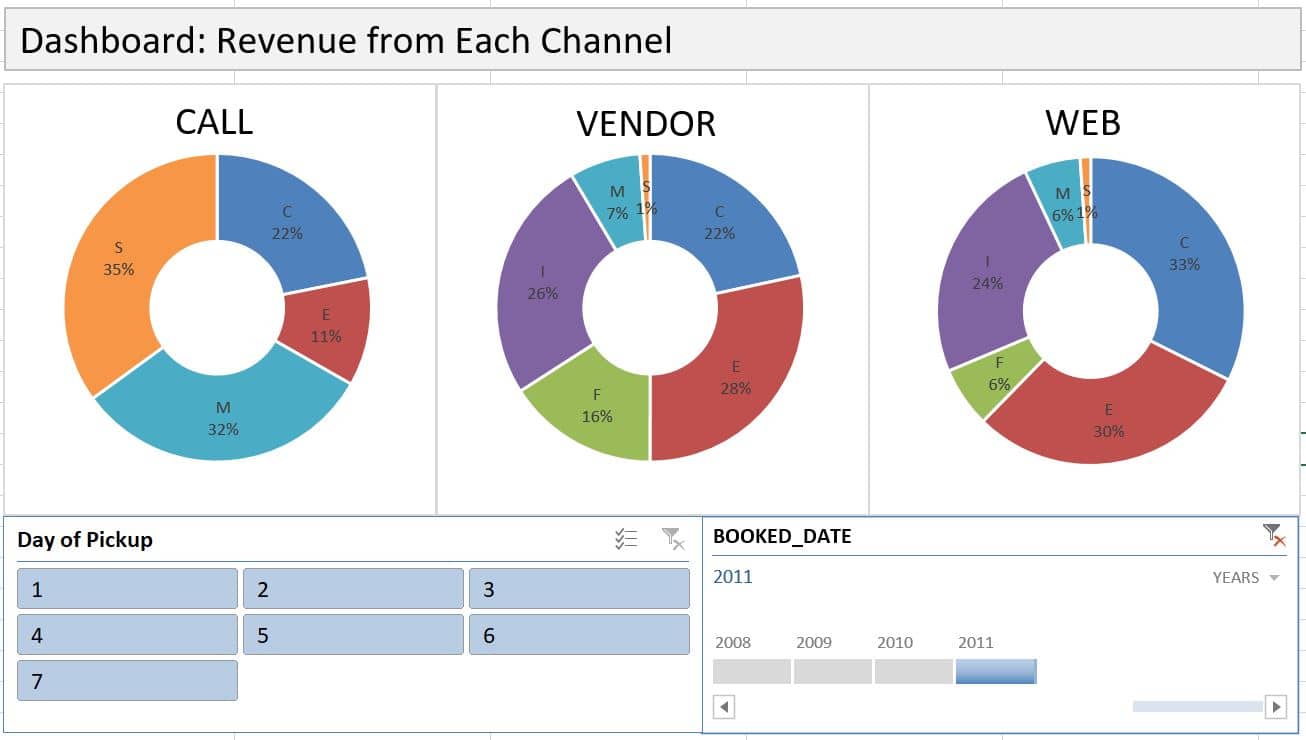 dashboard-4