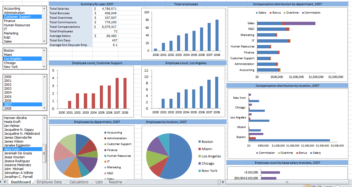 dashboard-5